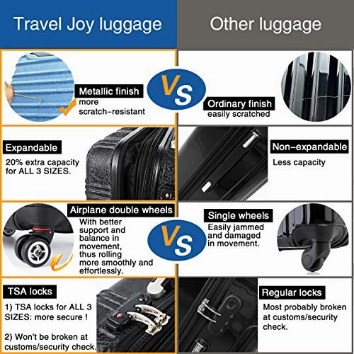 Hardside Luggage Set, Tsa Lightweight Spinner Luggage Sets, Expandable Carry On Luggage 3 Piece Set