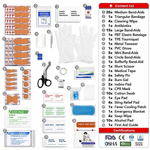 Small First Aid Kit, 100 Pieces Compact Waterproof Mini Emergency Survival Kit FDA OSHA Compliant for Home, Workplace, Vehicle, Travel, Camping, Backpacking Outdoor (Yellow)